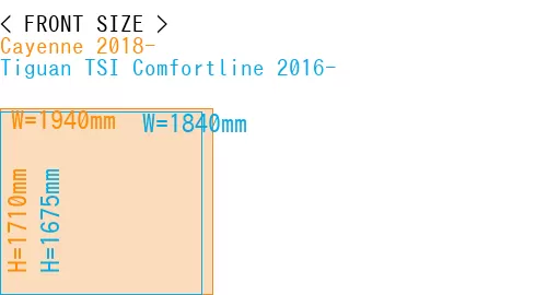 #Cayenne 2018- + Tiguan TSI Comfortline 2016-